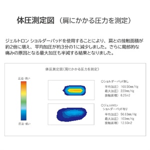 ジェルトロン ショルダーパッド S ： 黒 重さ 痛み 軽減 ビジネスバッグ リュック クーラーボックス アウトドア ズレ対策 痛み軽減 肩こり 通勤 通学 鞄 ショルダーパット