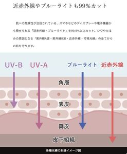 ロサブラン【日傘】ミドル コンビ【55cm】【ココア×ベージュ】 