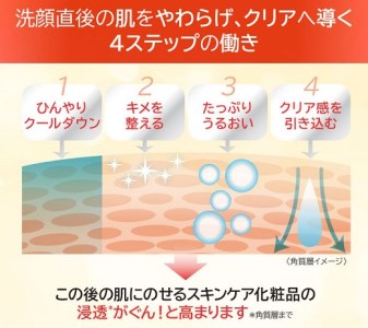 TT-4　たかの友梨　エステファクト　ホワイトイントロ美容液　45ml