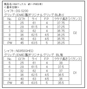 420BE13N.HIAマッスルアイアン　#5～Pw(NS950GH)