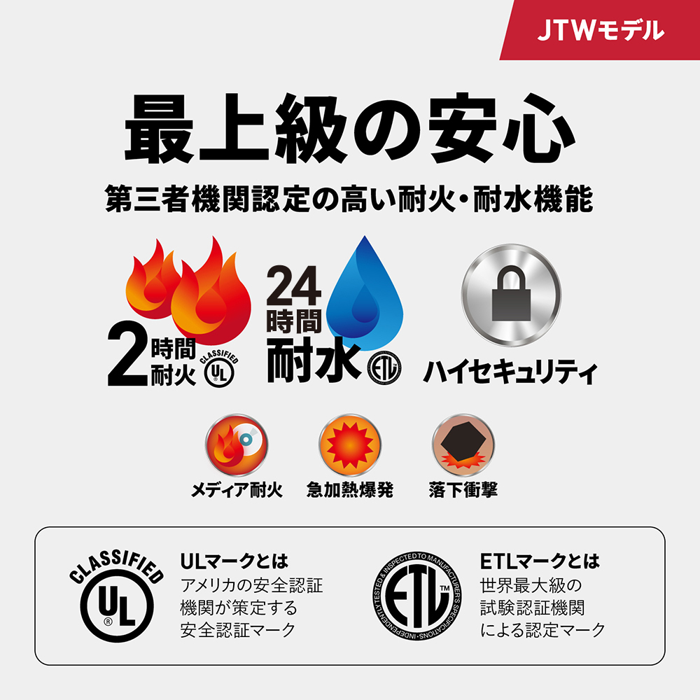 家庭用金庫　２時間耐火・耐水　JTW082GEL　22.8L　2年保証　A4収納可能　テンキー+鍵　ダブルロック　防犯　防災　セントリー