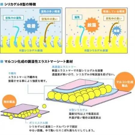 消臭吸汗効果のあるベッドパッド　ピンク【1656227】