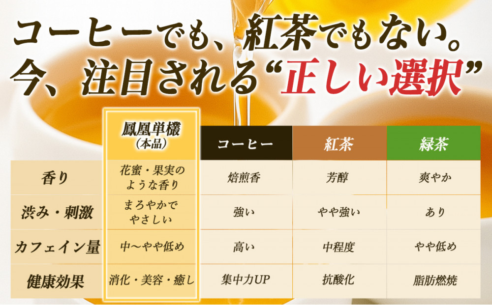 【まるで飲む香水 鳳凰烏龍茶】 まずはこの自家焙煎3種！香りで選ぶ人気の飲み比べ！鴨屎香（やーしーしゃん）、柚花香（ゆいかこう）、蜜蘭香（みつらんこう） 合計30g（各10g×3種）｜中国茶 鳳凰単叢