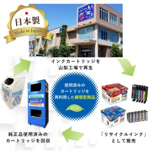 3.5-9-9 ジット 日本製インクカートリッジ LC3119-4PK用リサイクルカートリッジ JIT-B31194P（４色セット） ALPBN090
