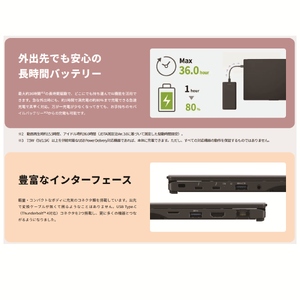 パソコン 富士通 FMV WU1/K1 Windows11 Intel Core Ultra 7 258V メモリ32GB 約2TB SSD Office有り マウス付き