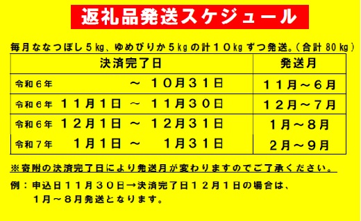 【新米予約受付】令和6年産 無洗米ななつぼし&無洗米ゆめぴりか定期便80kg(毎月発送)