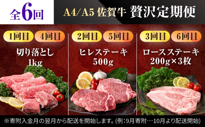 熟練のプロが選び抜いた、佐賀牛を定期便で！