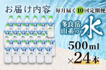 【定期便10回】 G7広島サミット提供『多良岳山系の水』 （500ml×24本×10回）天然水 ナチュラルウォーター定期便 毎月お届け 佐賀県 鹿島市 送料無料J-9