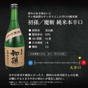 SA1961　6銘柄から選べる純米酒2本セット　※1本目：初孫出羽の里　2本目：初孫魔斬