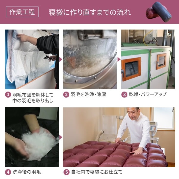 【押し入れの羽毛ふとんが“家族を守る寝袋”に生まれ変わります】ダブル1枚→寝袋4枚にリフォーム