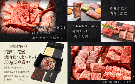 飛騨牛 花盛 焼肉食べ比べセット 500g（5点盛り）約3人前 ギフト 贈答 焼肉【冷凍配送】【22-46】]