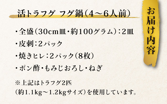 【長崎県産】トラフグ フグ刺し・フグ鍋 Wセット（4〜6人前）  / ふぐ フグ とらふぐ トラフグ 刺身 河豚 ふぐ刺し 鍋 なべ / 南島原市 / ながいけ [SCH034]