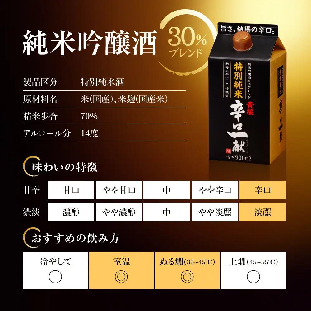 【黄桜】日本酒 特別純米 辛口一献 900mlパック×6本 日本酒