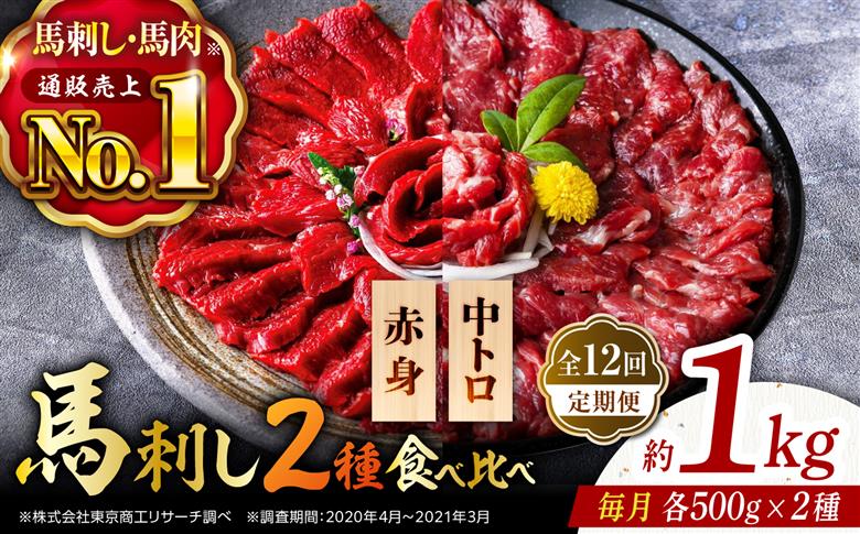 【12回定期便】赤身 & 霜降りの「2種食べ比べセット 」【株式会社  利他フーズ】  馬肉 馬刺し 赤身 中トロ 熊本県 特産品 赤身  [ZBK024]
