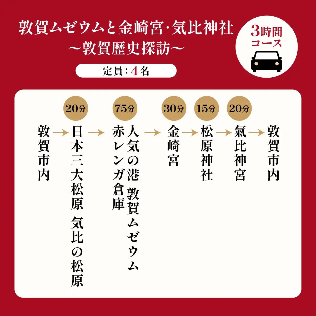 観光タクシー 歴史探訪プラン (3時間) [067-a002]