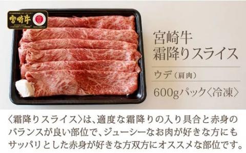 【宮崎牛】 霜降り スライス 600g [SHINGAKI 宮崎県 美郷町 31ag0055] 牛肉 黒毛 和牛 国産 宮崎 A4 A5等級 牛 宮崎県産 冷凍 送料無料 ブランド 牛 肉 霜降り