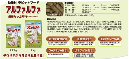 H-236　【ラビットフード】動物村　ラビットフード　アルファルファ　4.0kg×２袋