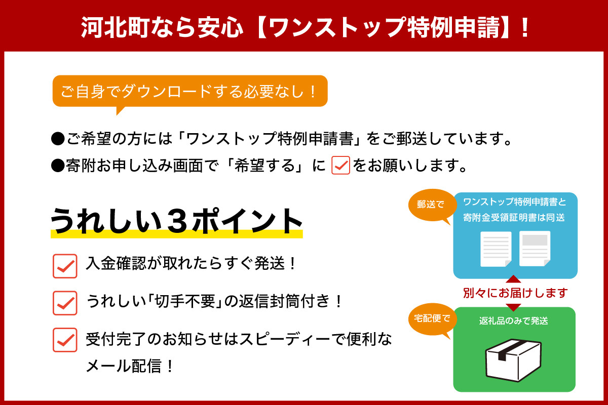 Bed & Vegetable Kahoku 山形県河北町 ホテル宿泊割引券 10,000円分（1,000円×10枚） ka019-301r