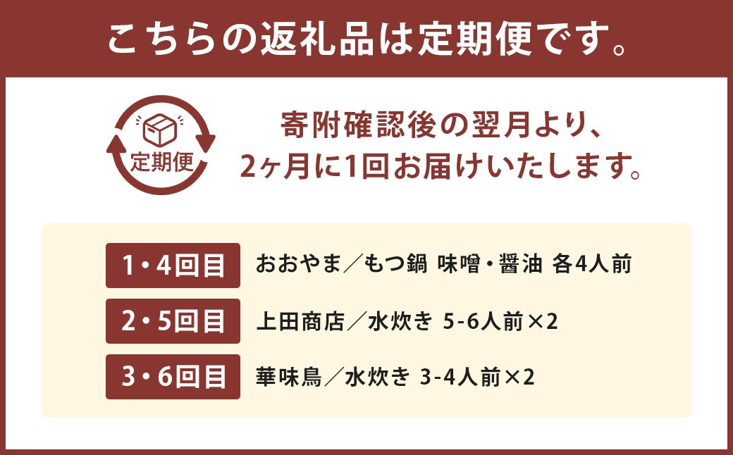 【隔月定期便（年6回発送）】鍋大容量定期便！