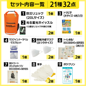 防災士監修 防災グッズ 充実 セット 2人用 32点 防水 多機能リュック 20L 携帯トイレ 簡易トイレ 清潔用品 ランタン 非常用持ち出し袋 防災 防災用品 避難グッズ 災害セット 非常用 避難 
