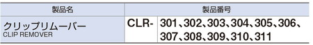 クリップリムーバーセット CLR3011S【原材料不足等のため、お届けまで長期間頂戴する可能性があります】