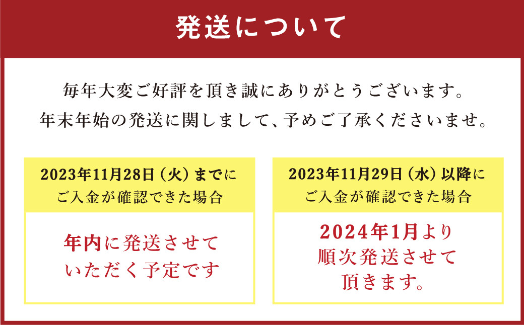 注意事項について