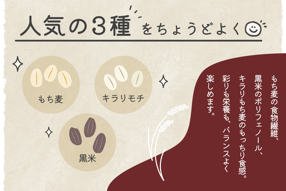 三種雑穀1kg【国内産雑穀 もち麦 黒米 キラリもち麦 バランス 雑穀ミックス】K018036