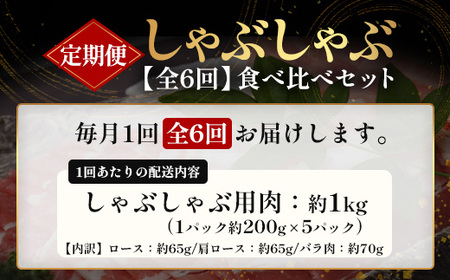 【定期便全6回】鹿児島県産 ひかり麦豚 しゃぶしゃぶ 食べ比べセット 約1kg（200g×5パック） トレーなし 冷凍 HM-15 | 肉 お肉 にく 豚肉 ロース 肩ロース バラ肉 スライス 真空冷