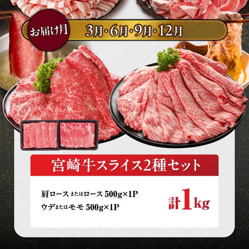 ≪6回連続お届け≫とにかくお肉大好き!宮崎牛と宮崎県産豚定期便M(総重量8.6kg)〔T96-6-N201〕_(都城市) 宮崎県産 牛肉 宮崎牛 豚肉 しゃぶしゃぶ すき焼き 焼肉 バラ ロース 肩ロ