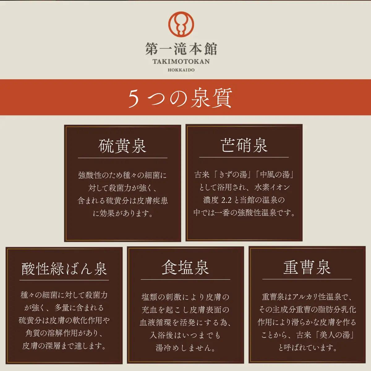 登別温泉「第一滝本館」ペア日帰り入浴券（2枚）