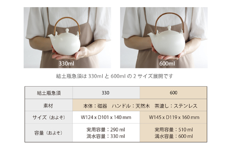 【美濃焼】SALIU 結 土瓶急須600 墨/ブラック 大容量【株式会社ロロ】 食器 うつわ 茶器 日本茶 ティーポット 湯呑み シンプル かわいい おしゃれ 贈り物  紅茶ポット 緑茶 ハーブティー