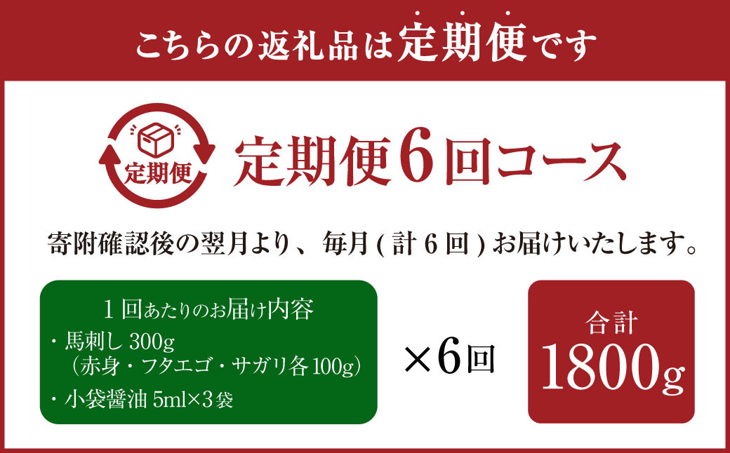 【6ヶ月定期便】 3種の馬刺し300g 【赤身・フタエゴ・サガリ】