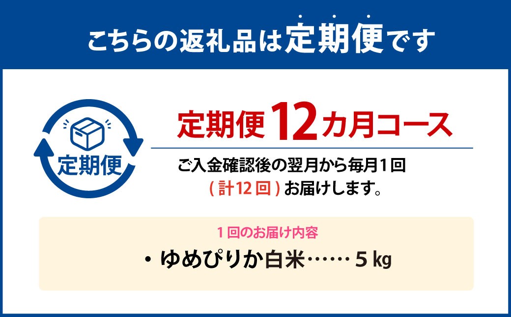 ゆめぴりか （白米） 5kg×12回