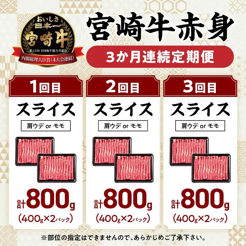 3か月お楽しみ定期便【畜産農家応援】数量限定 厳選 宮崎牛 赤身 スライス 計2.4kg_GH5-26