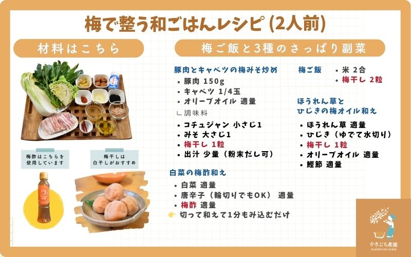 【藻塩仕込みの梅酢は数量限定】 野菜ソムリエ仕込み 梅酢・梅シロップセット 紀州南高梅使用 200ml×各1本 【kkbc003】