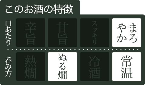 KJ-19　鉾杉 山廃仕込み 純米酒 1800ml KJ-19 河武醸造 ふるさと納税 さけ 金賞 ゴールド 受賞 アルコール 15度 日本酒 清酒 酒 国産 伊勢の国 sake ライスワイン 三重県