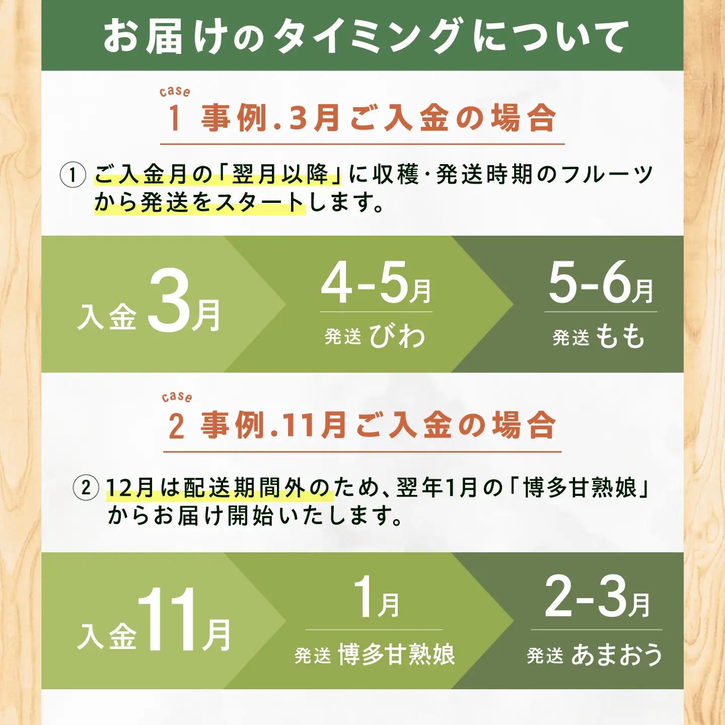 【6回定期便】フルーツ定期便 旬のフルーツ [AFAB117]