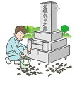 【ふるさと納税】お墓のお掃除・献花サービス（1回分）