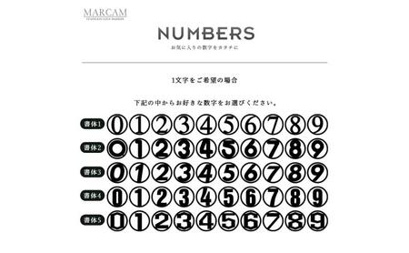 数字 蛍光 ゴルフマーカー 1個 オリジナルマーカー作成 ゴルフ用品 ギフト プレゼント 記念 おしゃれ ゴルフ好き 千葉市 千葉県 ホワイト