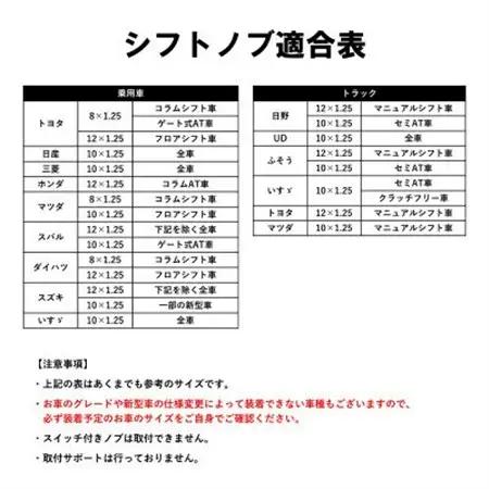 チャンピオンツールのシフトノブ　クリスタルクリアミニ　汎用 M8 M10 M12_雑貨   _【1588774】