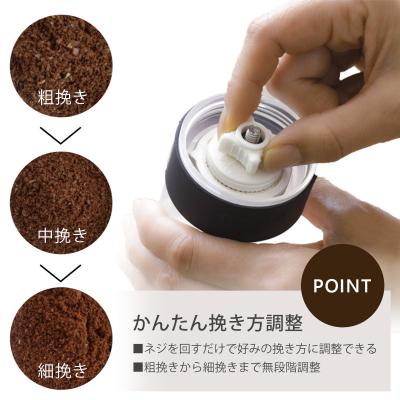 ふるさと納税 三条市 [珈琲考具] コーヒーミル 分量目盛り付 手動 セラミック刃 キッチン用品 【011S183】 |  | 03