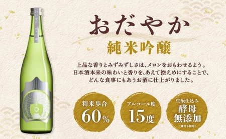  仁井田本家 おだやかえる セット 計2本 日本酒 純米吟醸 純米大吟醸 おだやか 酒 お酒 アルコール 天然水 米 米麹 酵母 酒蔵 醸造 お取り寄せ 家飲み 宅飲み 晩酌 人気 贈答 プレゼント 