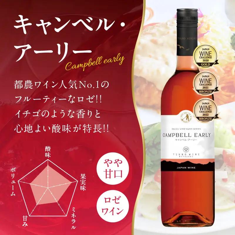 都農ワインセレクトセット(合計3本) 酒 飲料 アルコール 国産_T014-0015