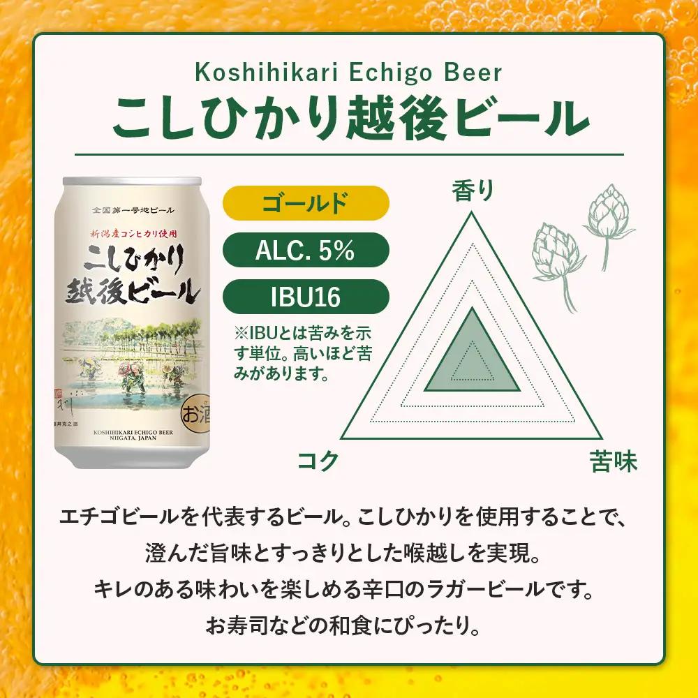 クラフトビール エチゴビール こしひかり越後ビール 350ml 缶 24本 〔P-447〕 クラフトビール 地ビール コシヒカリ 那須町