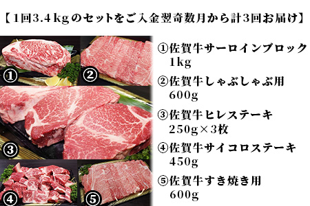 佐賀牛5点セット【全3回定期便お届け】総計10.2kg W-3
