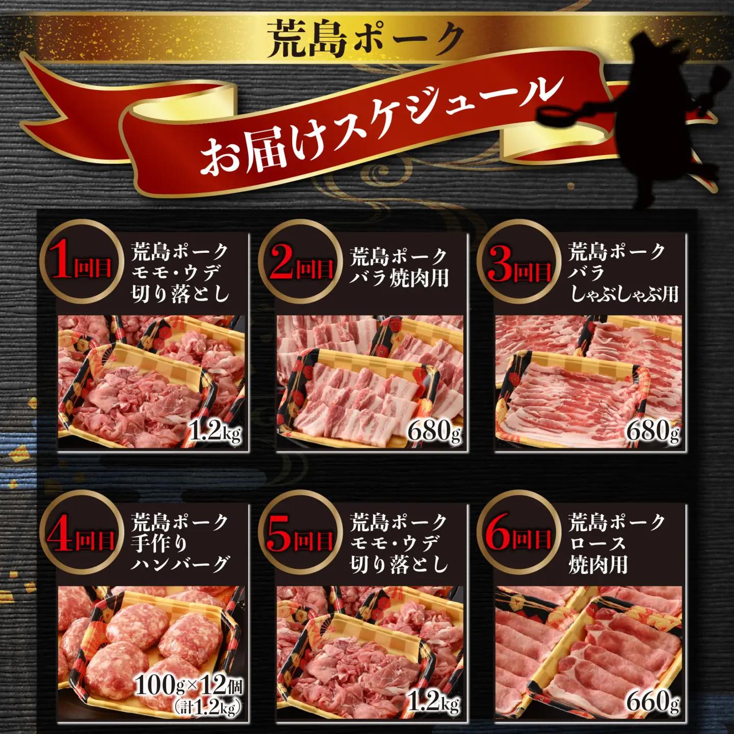 【12回定期便】国産豚肉　荒島ポーク 食べ比べ 定期便｜豚肉
