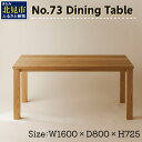 【ふるさと納税】【限定1台】No.73 Dining Table ダイニングテーブル 1台