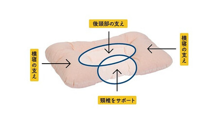 洗えるピロー（選べる２色）[5839-1801]　 ピンク