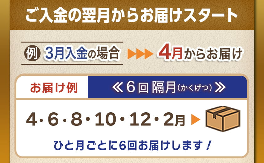 ≪隔月6回お届け≫「おさつポーク又はゆずポーク」&鶏バラエティ定期便〔T108-6-1402〕