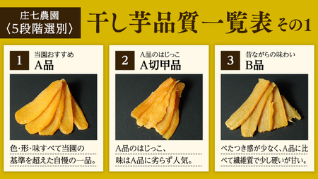 「庄七農園」自慢の 【 特選 】丸干し 1kg 農園産 べにはるか 使用 茨城 お取り寄せ 茨城県産 さつまいも サツマイモ お芋 おいも おやつ お菓子 和菓子 和スイーツ ほしいも ほし芋 柔らか